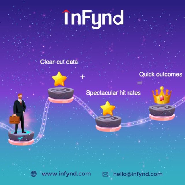 Infynd